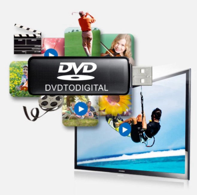 Slides and Photos to Digital Conversion